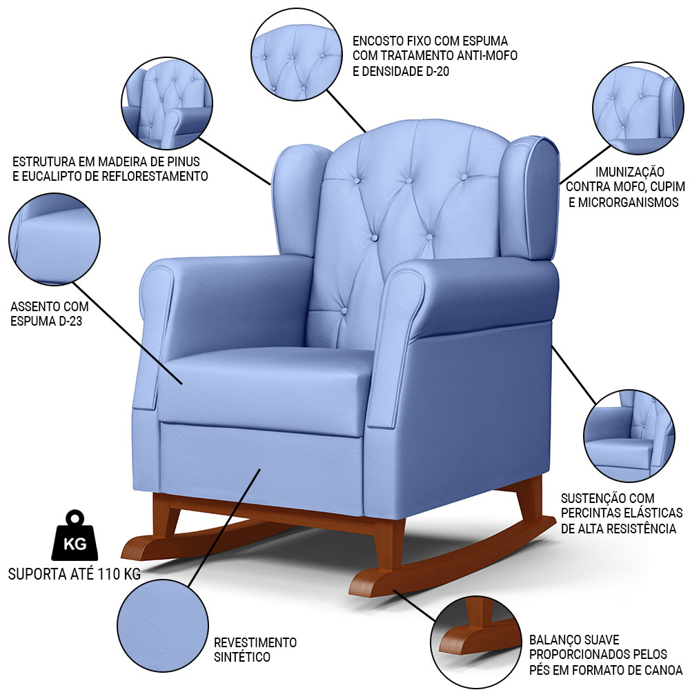 Kit 02 Poltronas de Amamentação Base de Madeira Balanço Lucy P04 Sintético Azul - Mpozenato