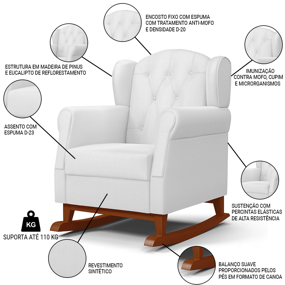 Kit 02 Poltronas de Amamentação Base de Madeira Balanço Lucy P04 Sintético Branco - Mpozenato