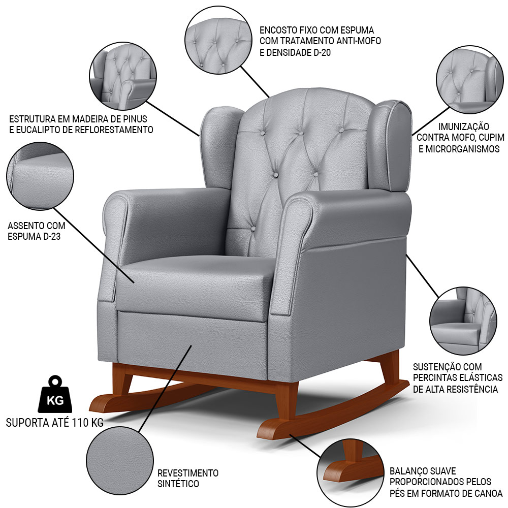 Kit 02 Poltronas de Amamentação Base de Madeira Balanço Lucy P04 Sintético Cinza - Mpozenato