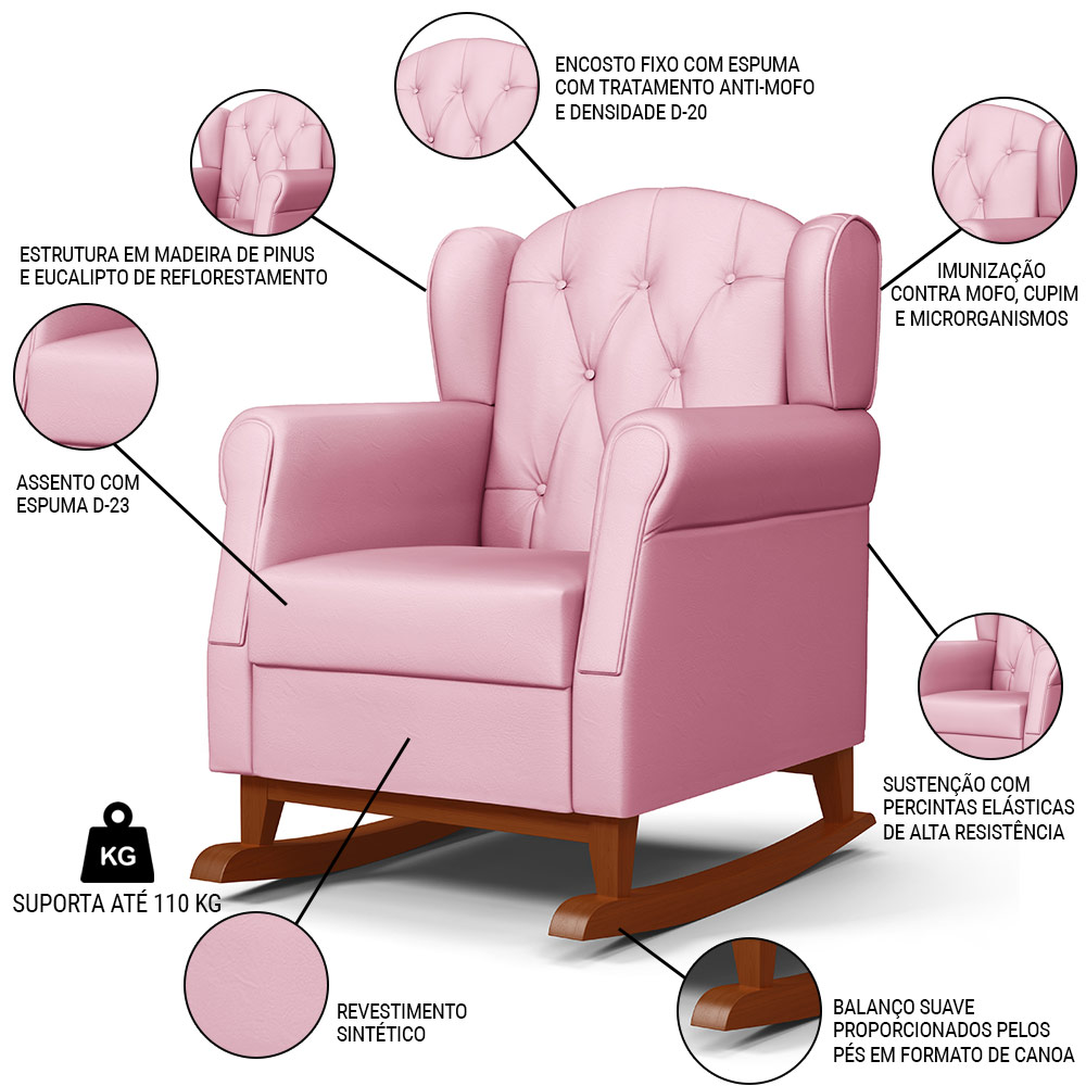 Kit 02 Poltronas de Amamentação Base de Madeira Balanço Lucy P04 Sintético Rosa - Mpozenato