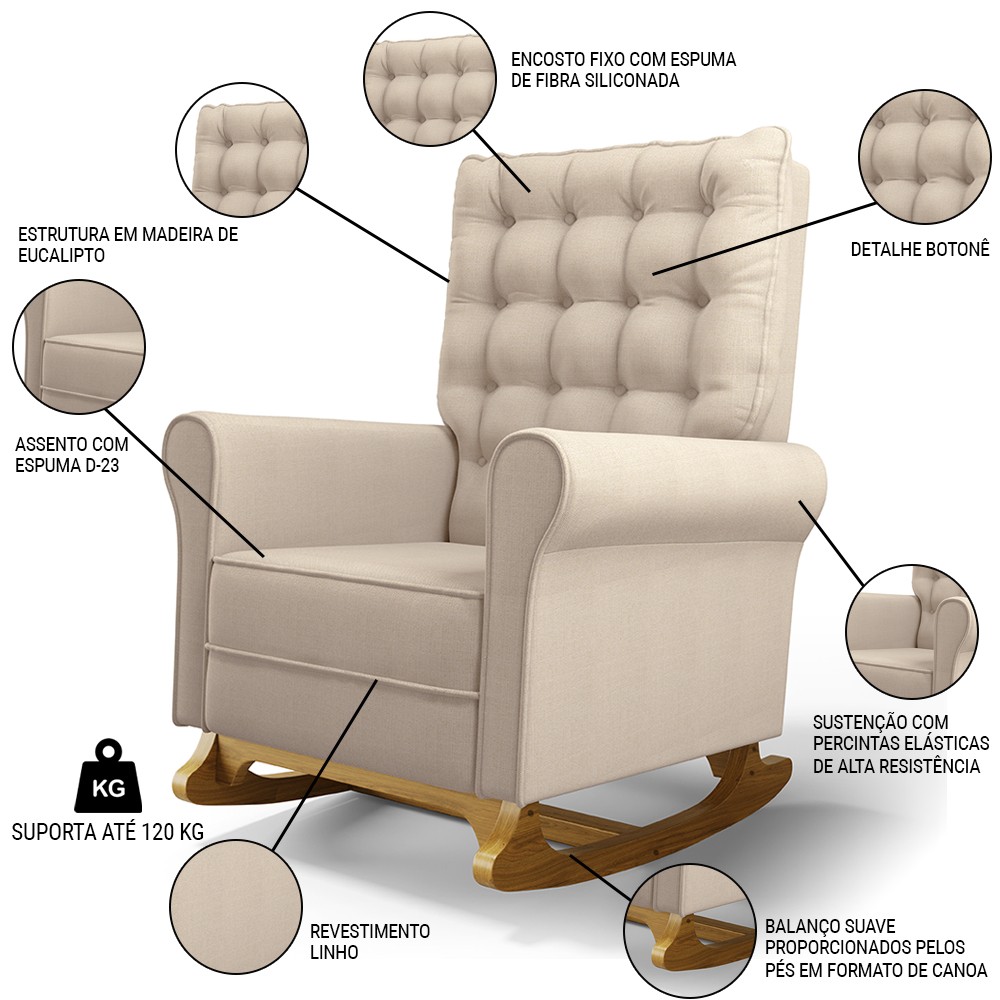 Kit 02 Poltronas de Amamentação e Descanso Base Madeira Balanço Brenda G05 Linho Creme - Mpozenato