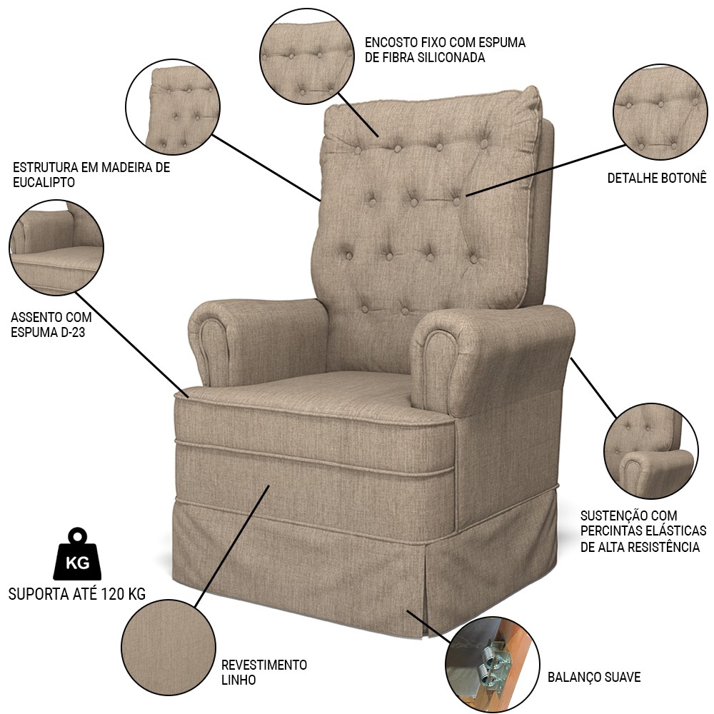 Kit 02 Poltronas de Amamentação e Descanso Com Balanço Laís G05 Linho Areia - Mpozenato