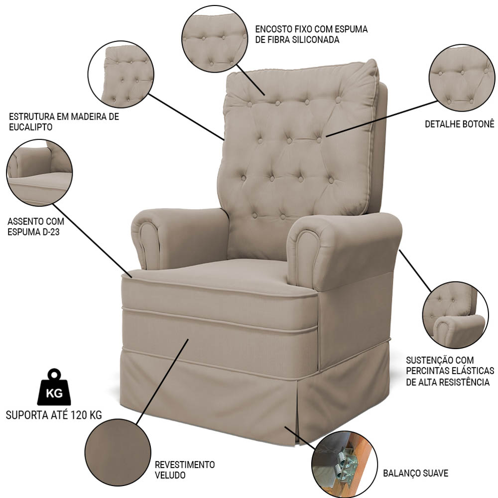 Kit 02 Poltronas de Amamentação e Descanso Com Balanço Laís G05 Veludo Bege - Mpozenato