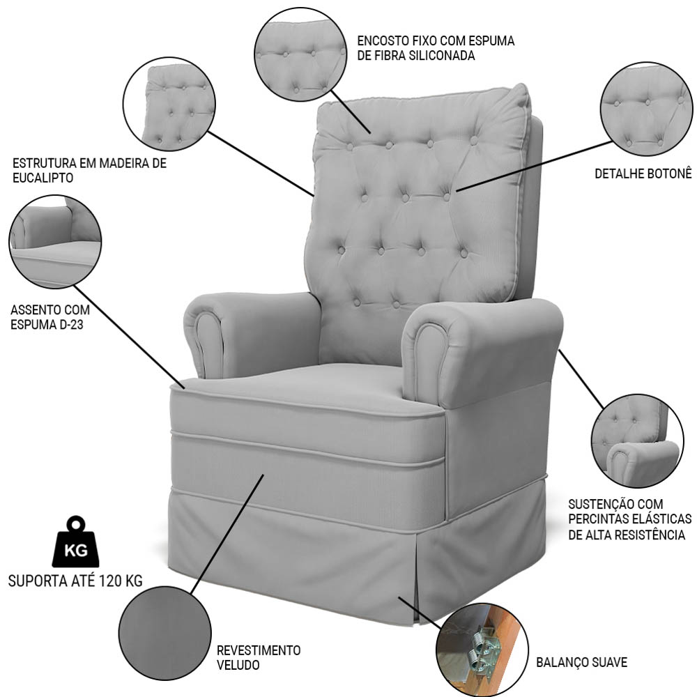 Kit 02 Poltronas de Amamentação e Descanso Com Balanço Laís G05 Veludo Cinza - Mpozenato