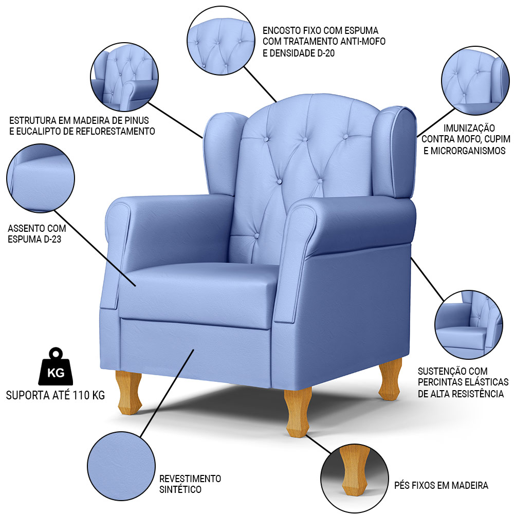 Kit 02 Poltronas de Amamentação e Descanso Pés Madeira Lucy P04 Sintético Azul - Mpozenato