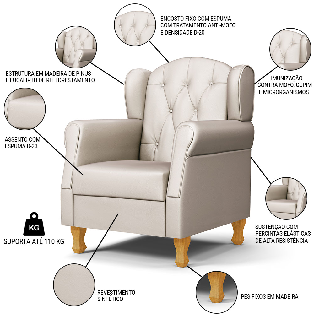 Kit 02 Poltronas de Amamentação e Descanso Pés Madeira Lucy P04 Sintético Bege - Mpozenato