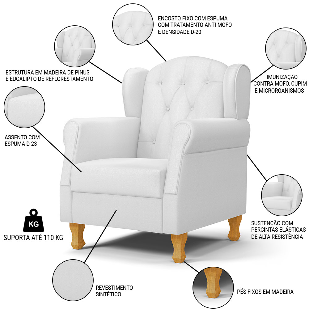 Kit 02 Poltronas de Amamentação e Descanso Pés Madeira Lucy P04 Sintético Branco - Mpozenato