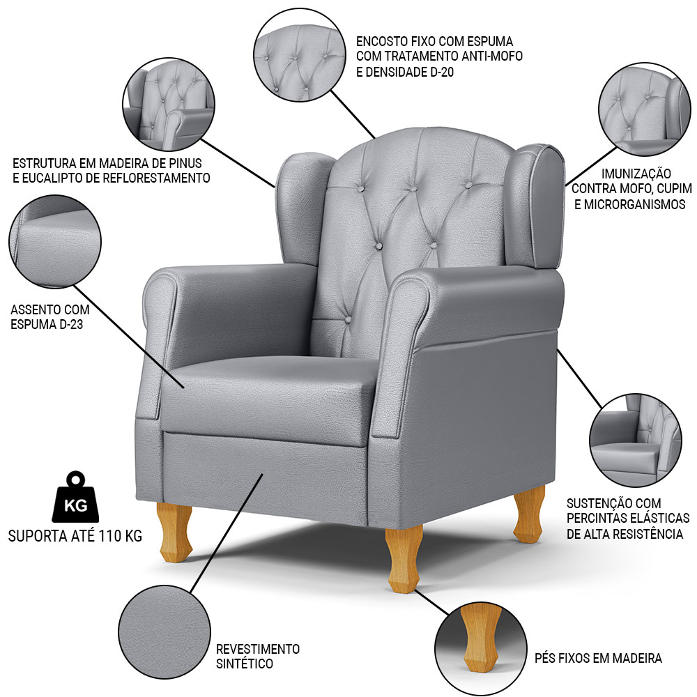 Kit 02 Poltronas de Amamentação e Descanso Pés Madeira Lucy P04 Sintético Cinza - Mpozenato