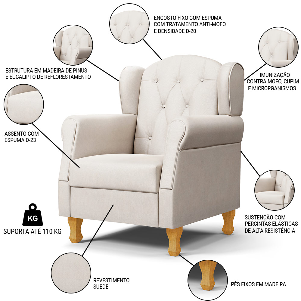 Kit 02 Poltronas de Amamentação e Descanso Pés Madeira Lucy P04 Suede Bege - Mpozenato
