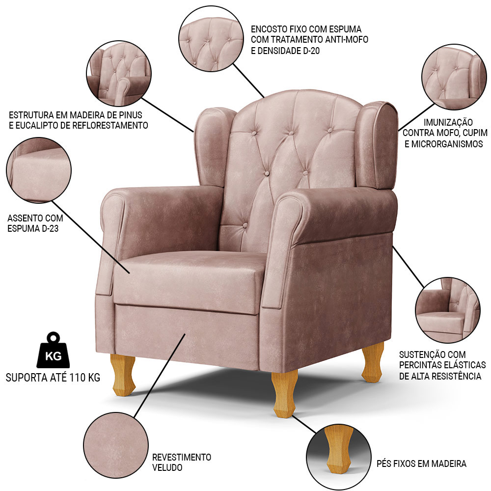 Kit 02 Poltronas de Amamentação e Descanso Pés Madeira Lucy P04 Veludo Rosê - Mpozenato