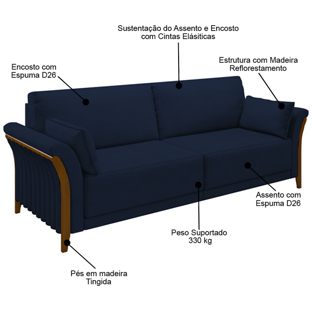 Kit Sofá Living 3 Lugares e Poltrona 102cm Pés Madeira Roya M22 Veludo Azul Marinho - Mpozenato