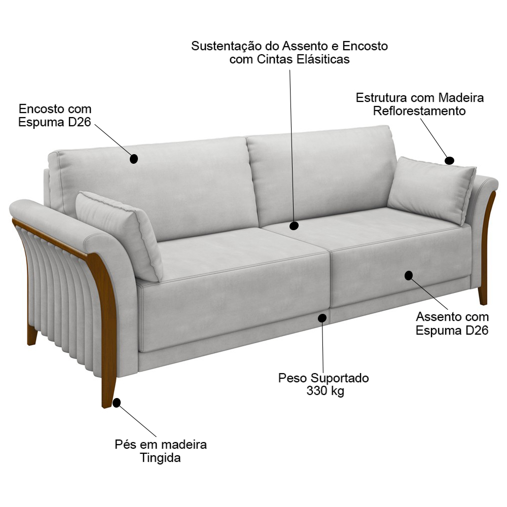 Kit Sofá Living 3 Lugares e Poltrona 102cm Pés Madeira Roya M22 Veludo Cinza - Mpozenato