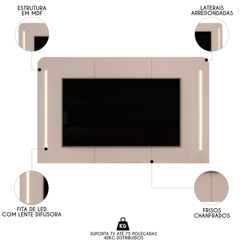 Painel Para TV Suspenso 75 Pol 218cm Ripado World D04 Off White - Mpozenato