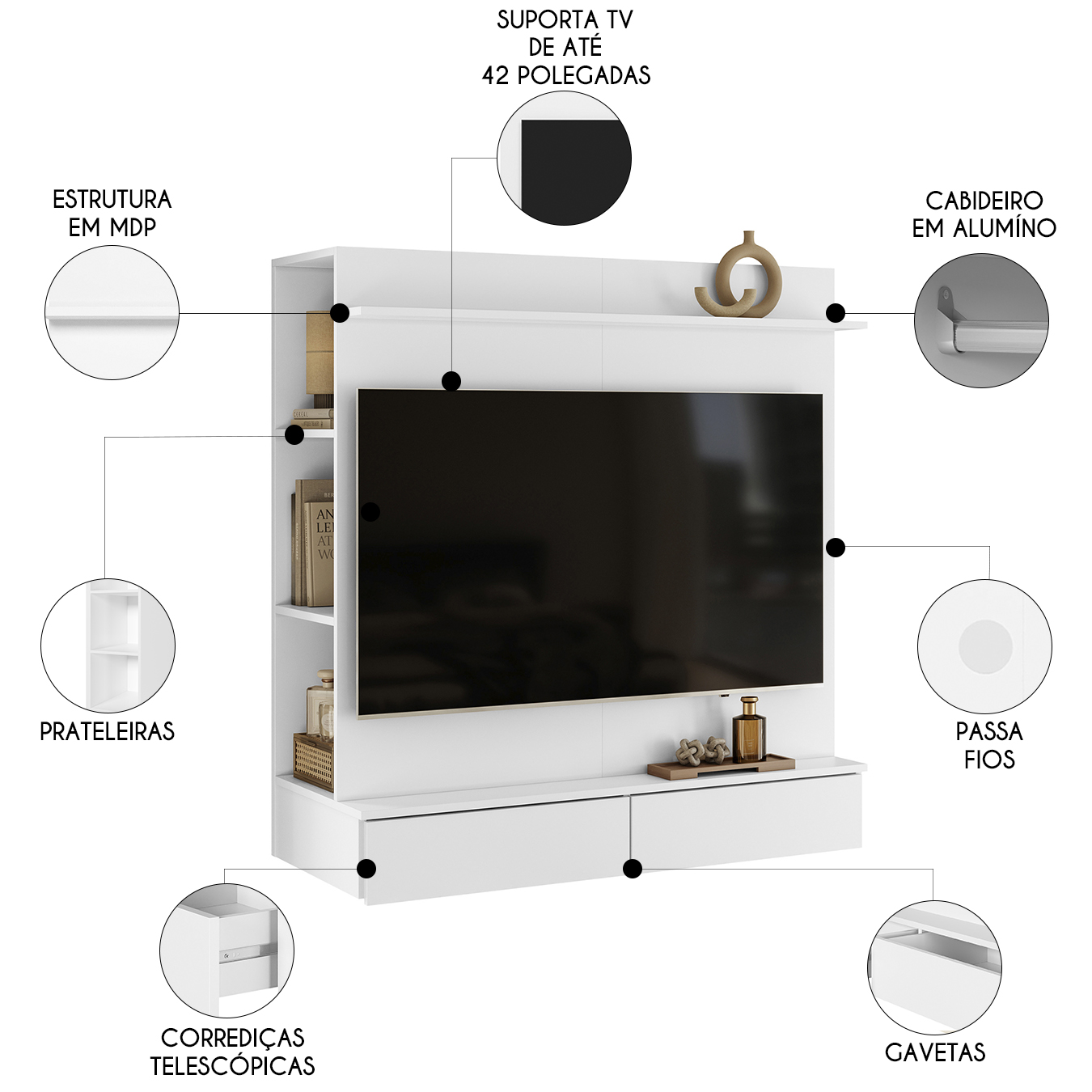 Painel TV 42 Pol Suspenso com Closet 108cm Mimo A02 Branco - Mpozenato