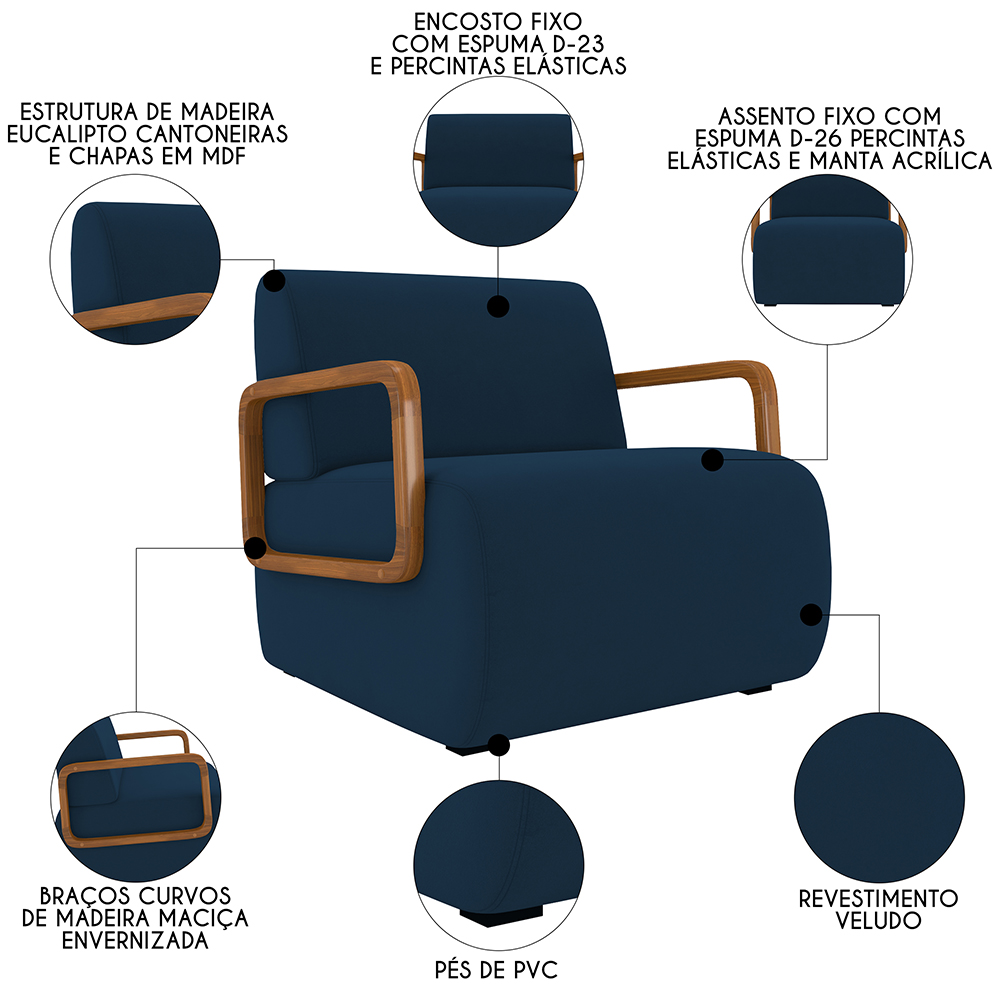 Poltrona Decorativa Orgânica para Sala Kit 2 Belarus Z08 Veludo Azul - Mpozenato