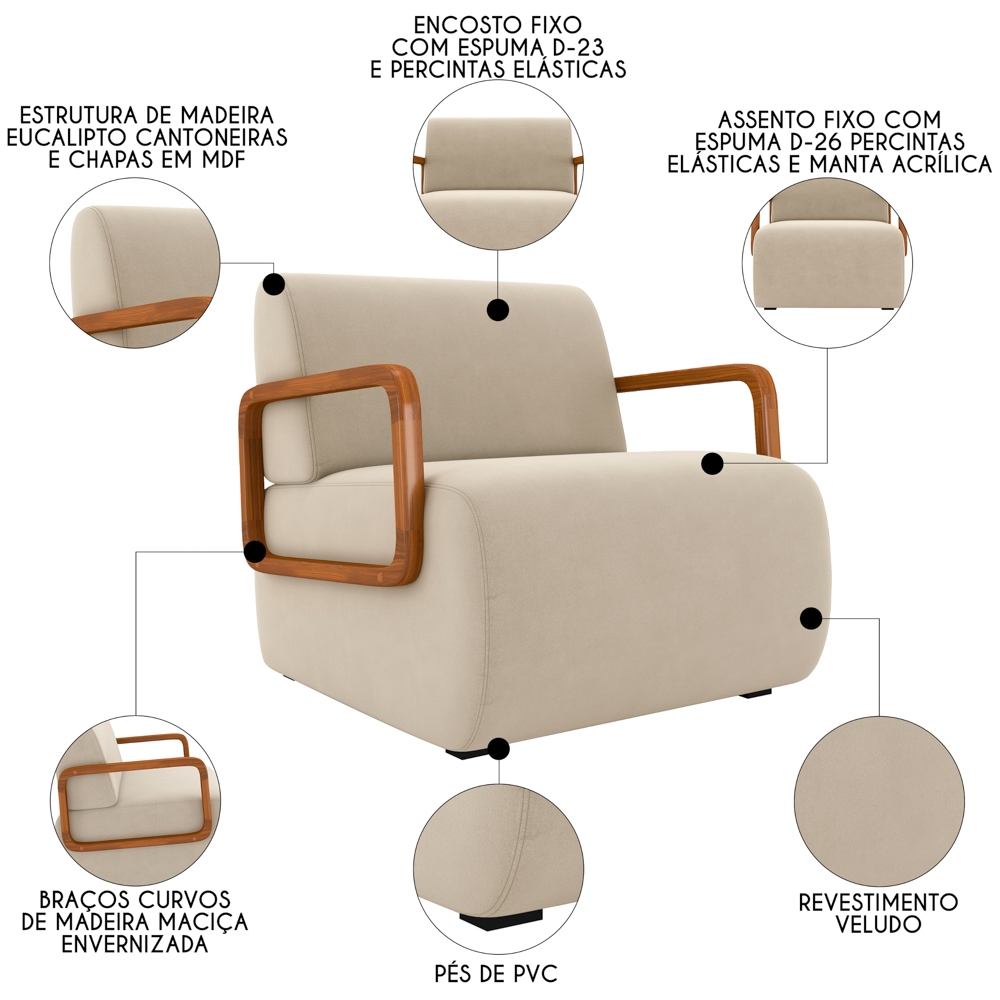 Poltrona Decorativa Orgânica para Sala Kit 2 Belarus Z08 Veludo Bege - Mpozenato