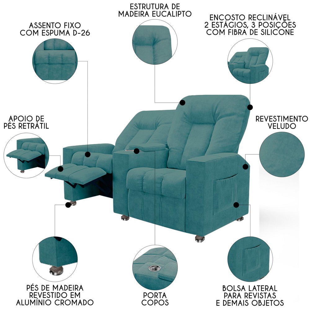 Poltrona Reclinável Para Cinema 2 Lugares Praddo FH9 Veludo Azul Claro - Mpozenato