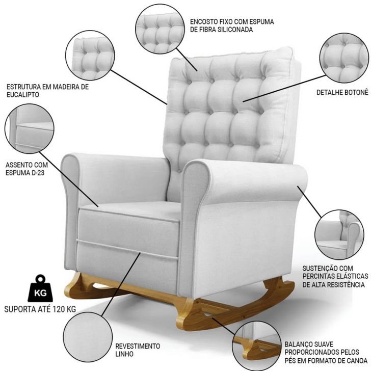 Poltrona de Amamentação Balanço e Puff Lívia Linho Cinza P04 Escuro -  Mpozenato