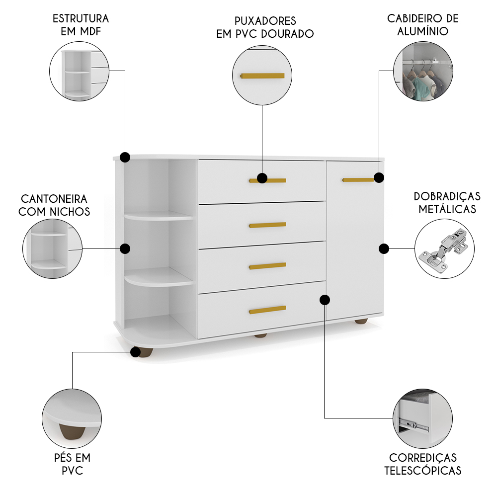 Poltrona de Amamentação Fixa com Puff Alice e Cômoda com Cantoneira Laura P04 Branco - Mpozenato