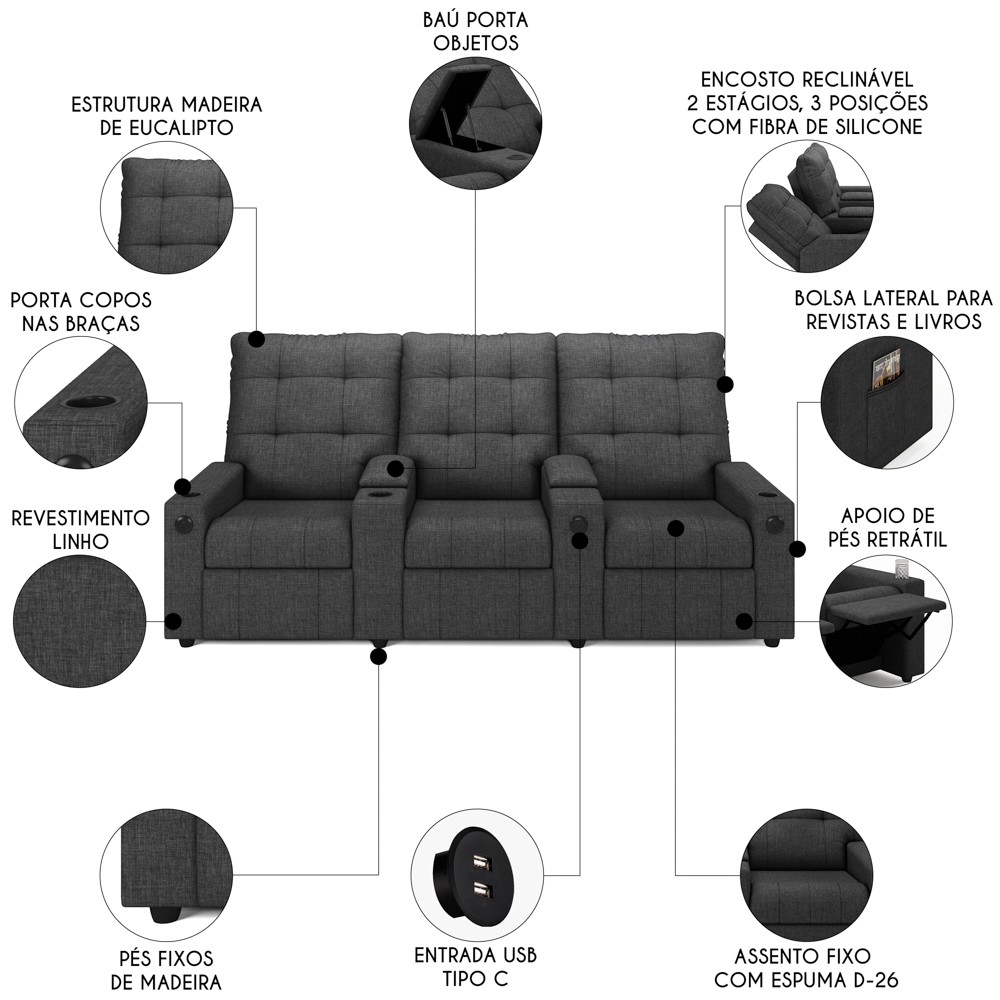 Poltrona de Cinema Reclinável 3 Lugares Baú USB Mallie FH9 Linho Grafite - Mpozenato