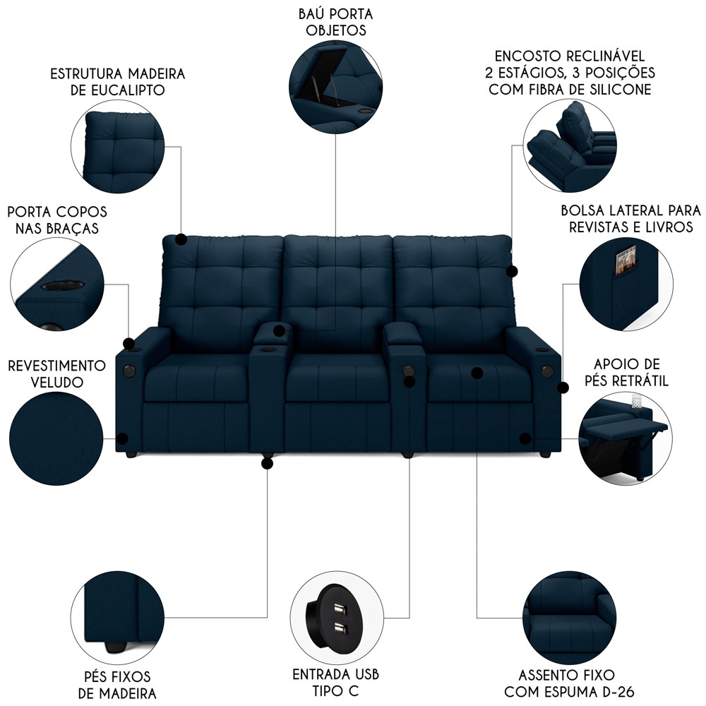 Poltrona de Cinema Reclinável 3 Lugares Baú USB Mallie FH9 Veludo Azul - Mpozenato