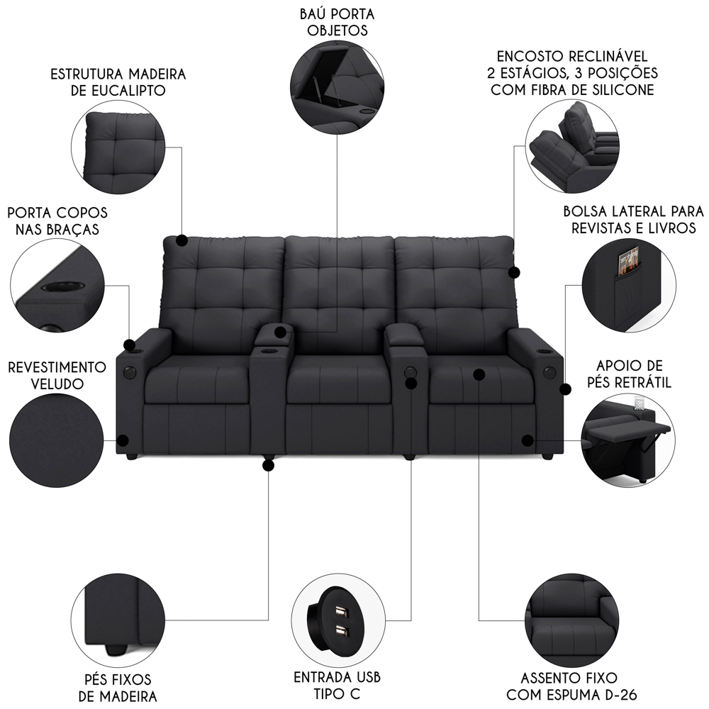 Poltrona de Cinema Reclinável 3 Lugares Baú USB Mallie FH9 Veludo Cinza - Mpozenato