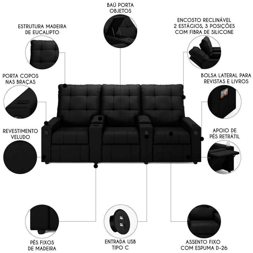 Poltrona de Cinema Reclinável 3 Lugares Baú USB Mallie FH9 Veludo Preto - Mpozenato