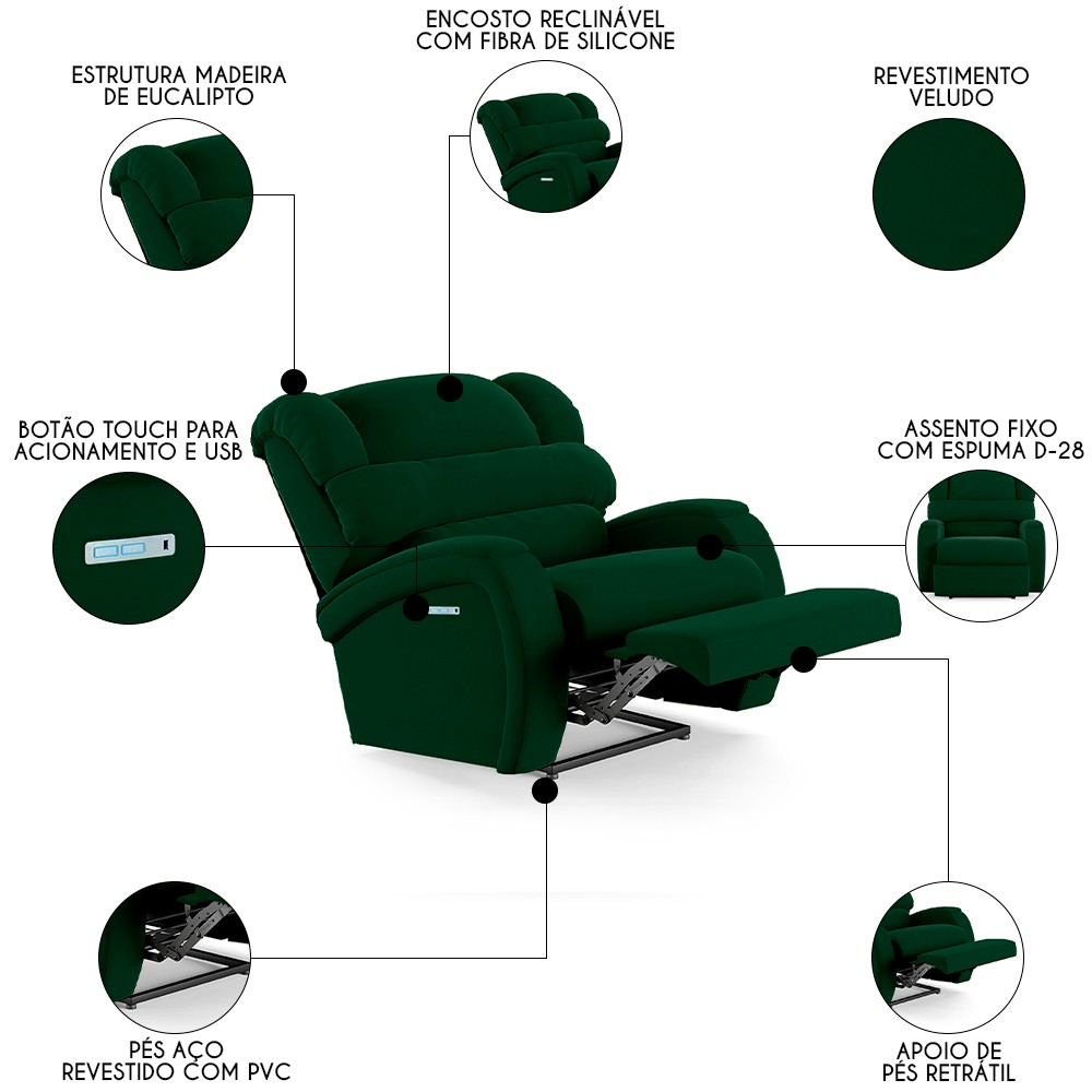 Poltrona do Papai Reclinável Kalie Elétrica Botão LED FH9 Veludo Verde - Mpozenato