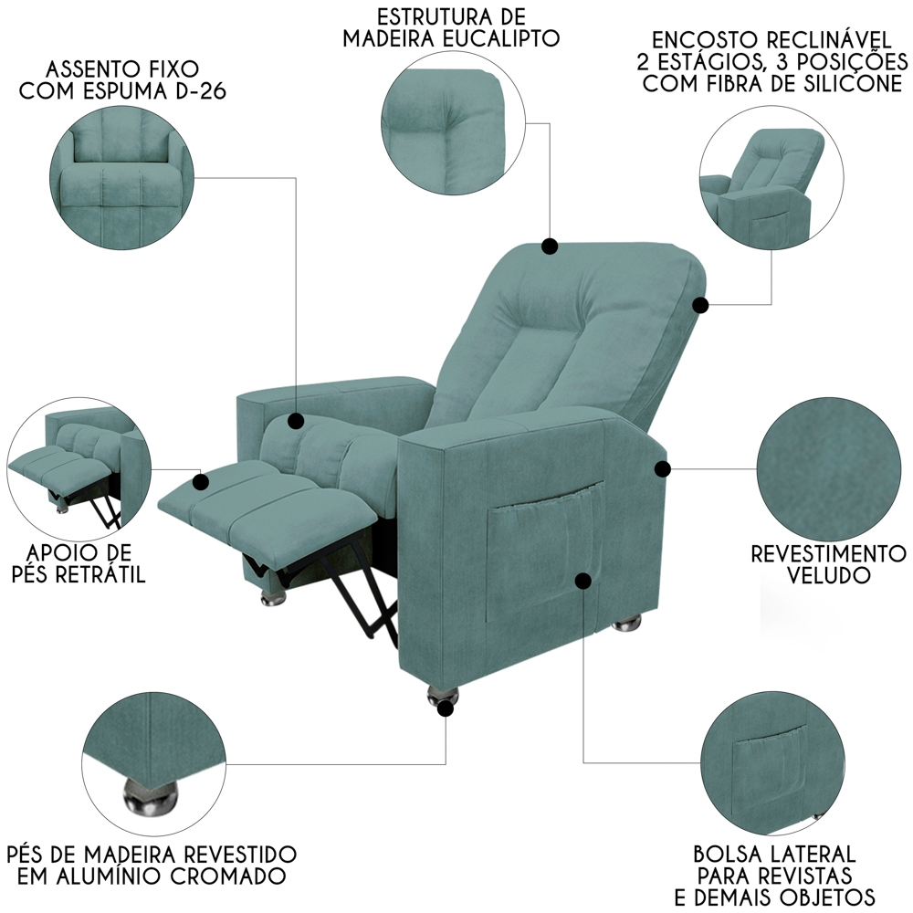 Poltrona do Papai Reclinável Para Cinema Praddo FH9 Veludo Azul Claro - Mpozenato