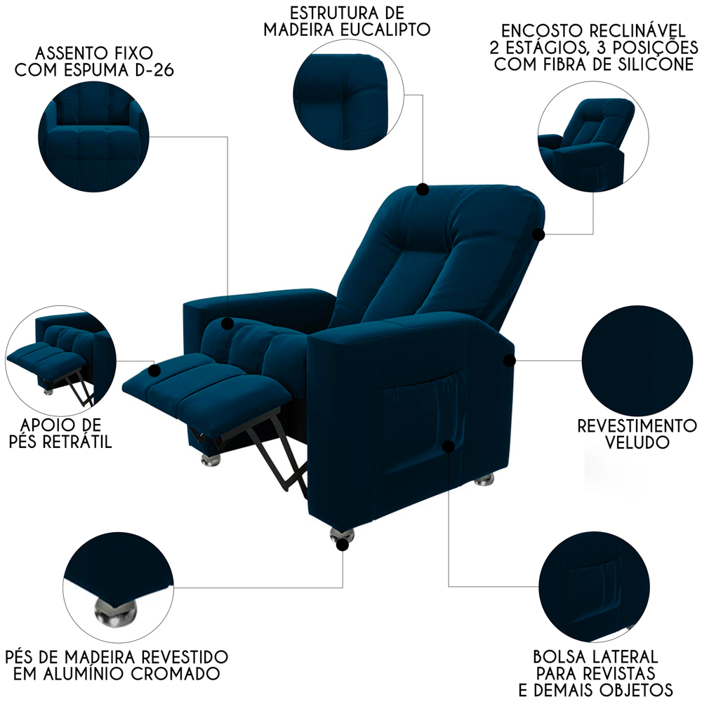 Poltrona do Papai Reclinável Para Cinema Praddo FH9 Veludo Azul Marinho - Mpozenato