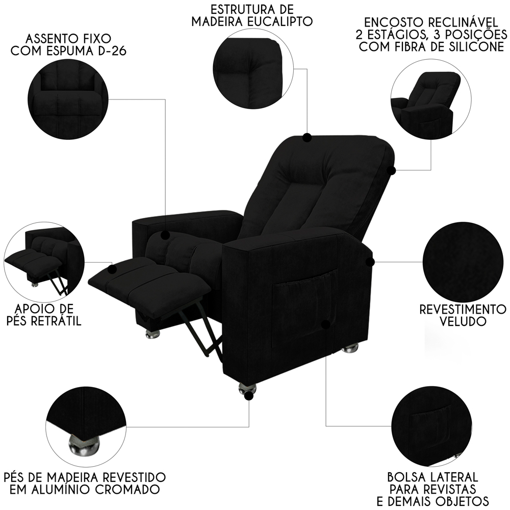 Poltrona do Papai Reclinável Para Cinema Praddo FH9 Veludo Preto - Mpozenato