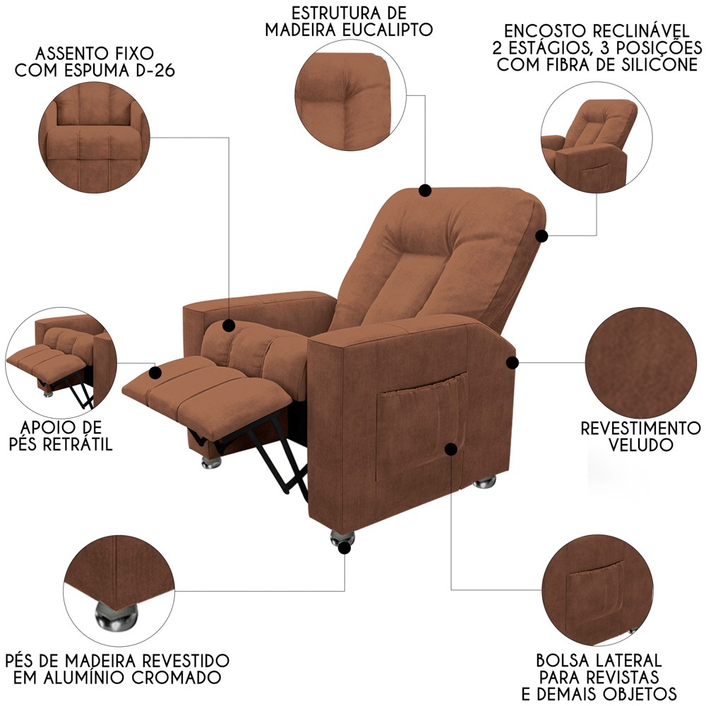 Poltrona do Papai Reclinável Para Cinema Praddo FH9 Veludo Terracota - Mpozenato