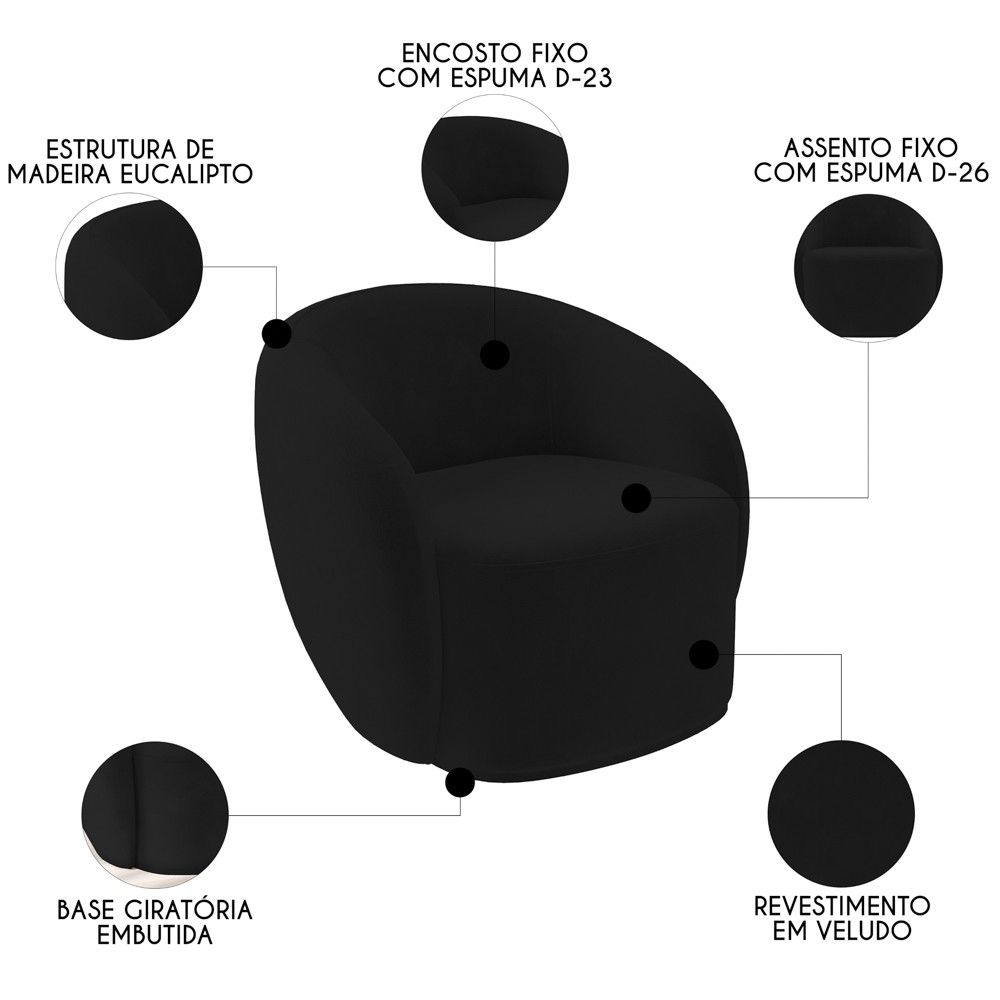 Poltrona para Sala de Estar Orgânica Kit com 2 Garbin K04 Veludo Preto - Mpozenato