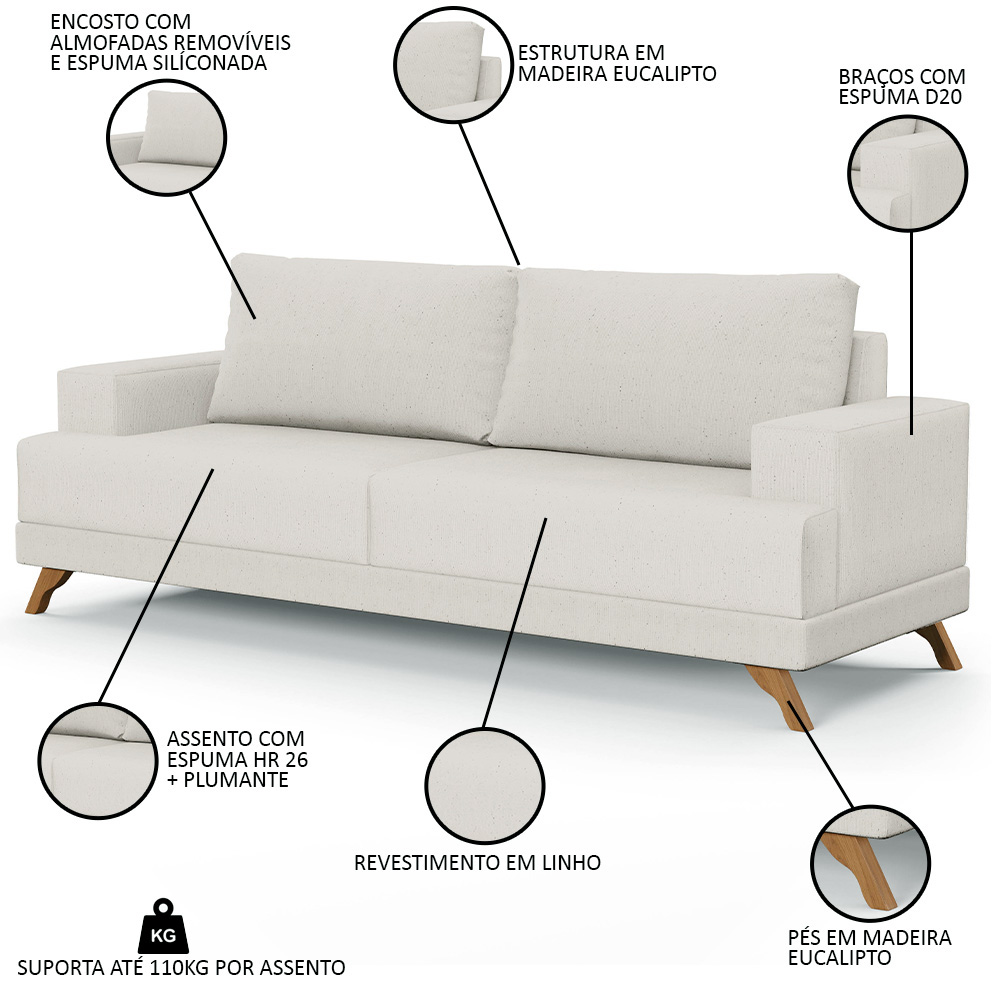 Sofá 2 Lugares 160cm Living Pés Curvos Santi D05 Linho Cru - Mpozenato