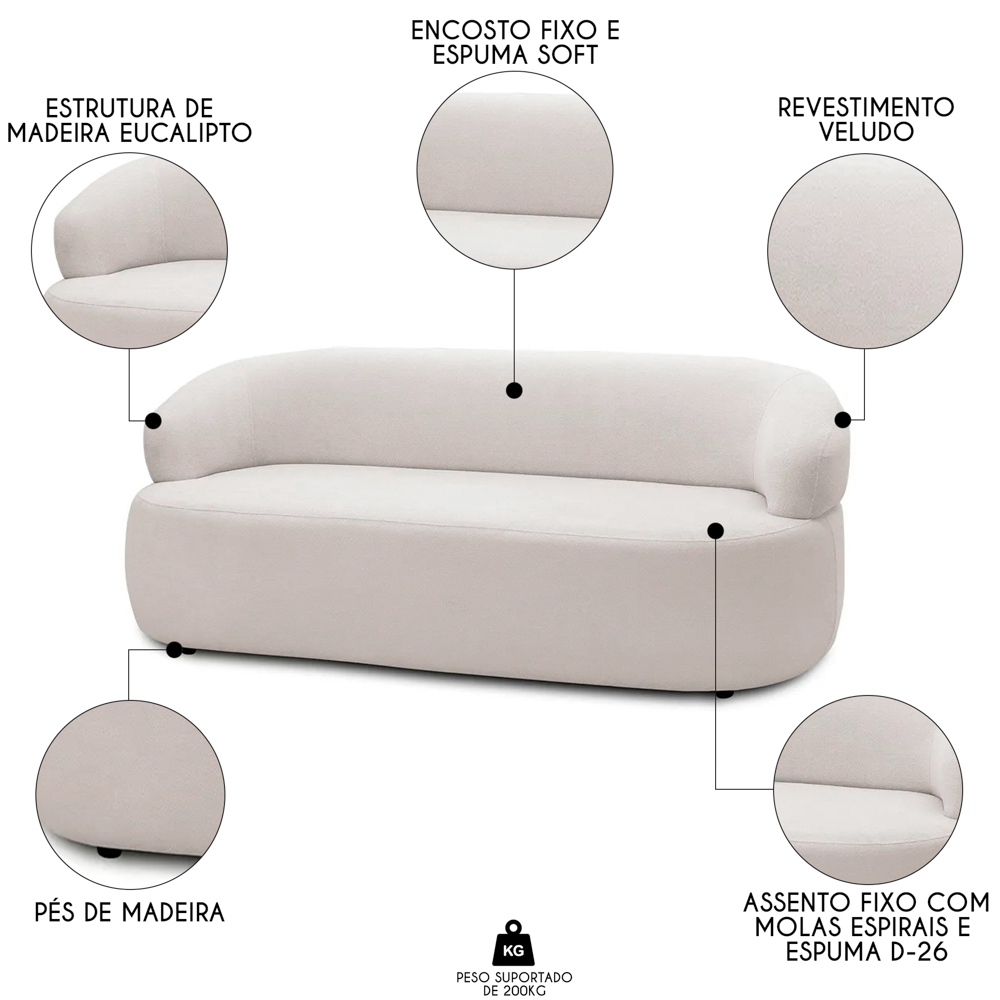 Sofá 2 Lugares Living Orgânico Sala de Estar 140cm Conka F05 Veludo Bege - Mpozenato