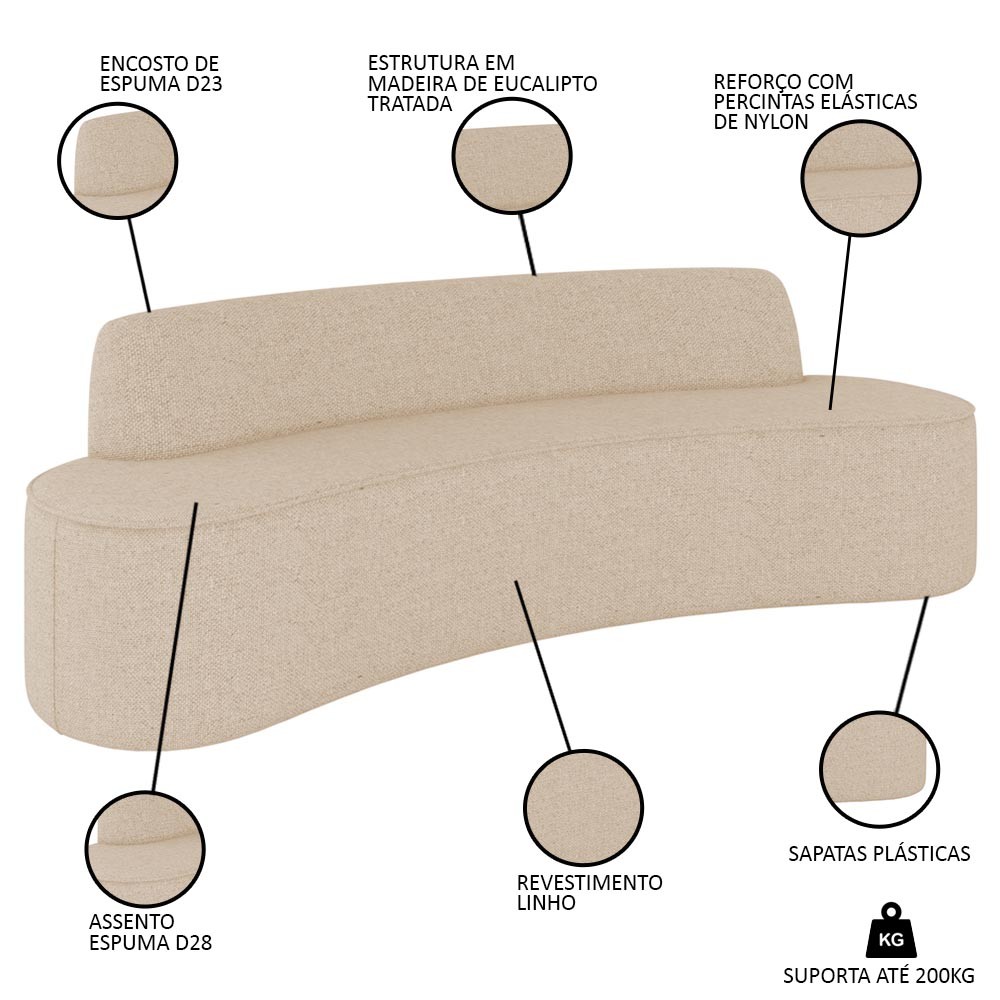 Sofá 2 Lugares para Sala de Estar Living 150cm Koane D06 Linho Marfim - Mpozenato