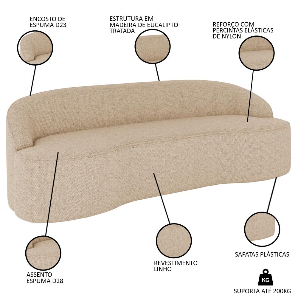 Sofá 2 Lugares para Sala de Estar Living 150cm Theo D06 Linho Marfim - Mpozenato