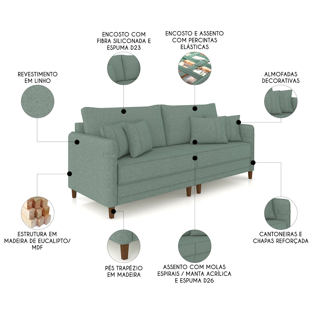 Sofá 3 Lugares Living 192cm Pé Madeira Zoe Linho Verde Z08  - Mpozenato