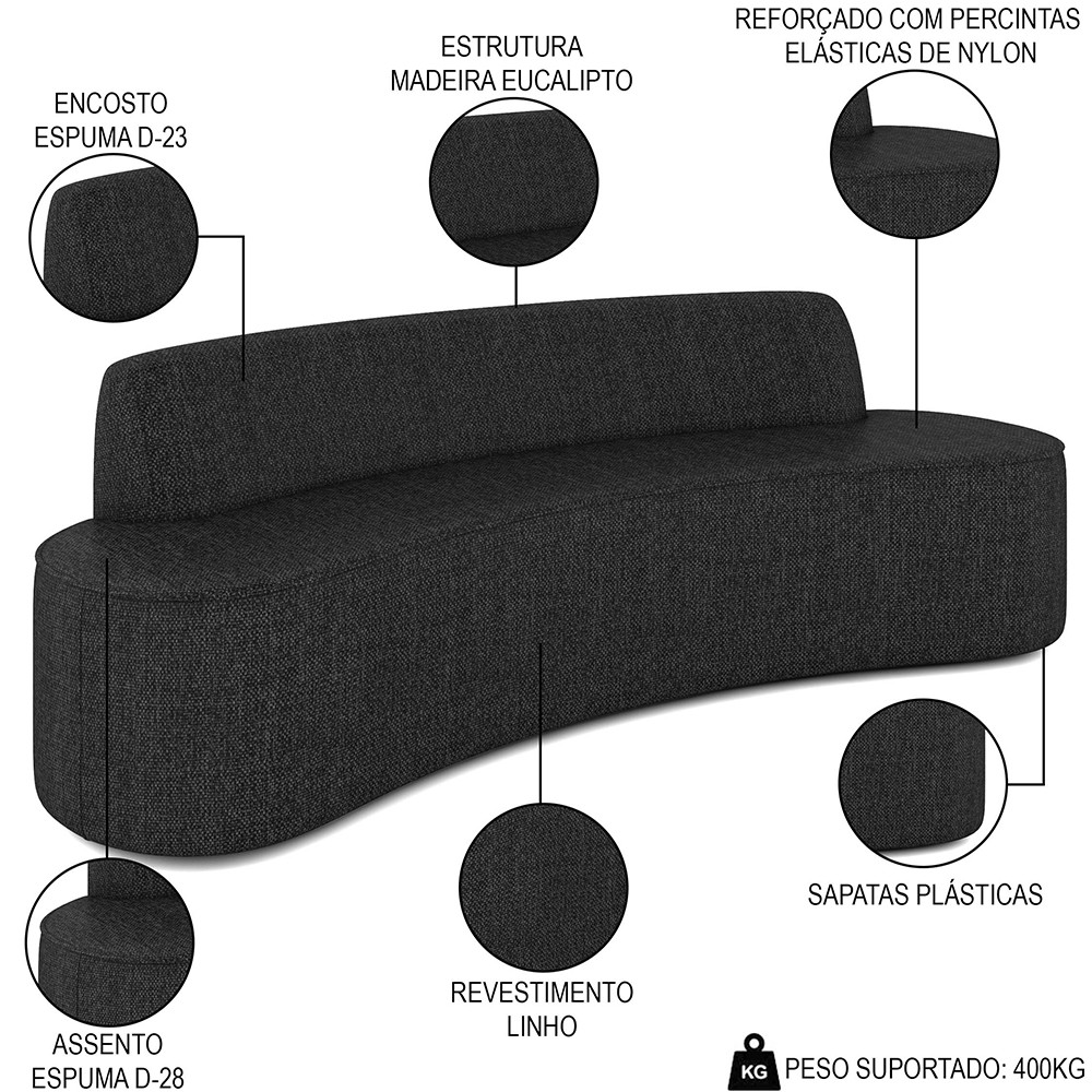 Sofá 4 Lugares para Sala de Estar Living 230cm Koane D06 Linho Preto - Mpozenato