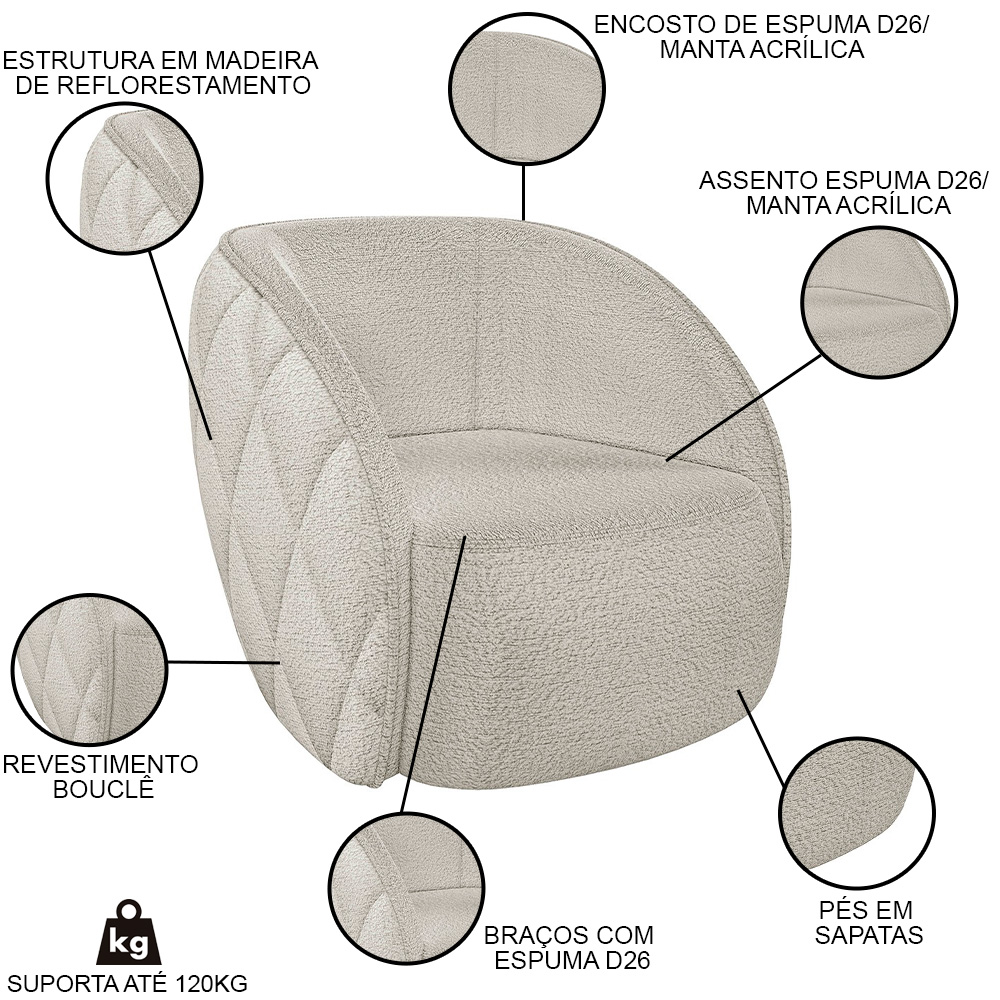 Sofá Decorativo 3 Lugares 288cm com Almofadas e Poltrona Zion M22 Bouclê Branco - Mpozenato