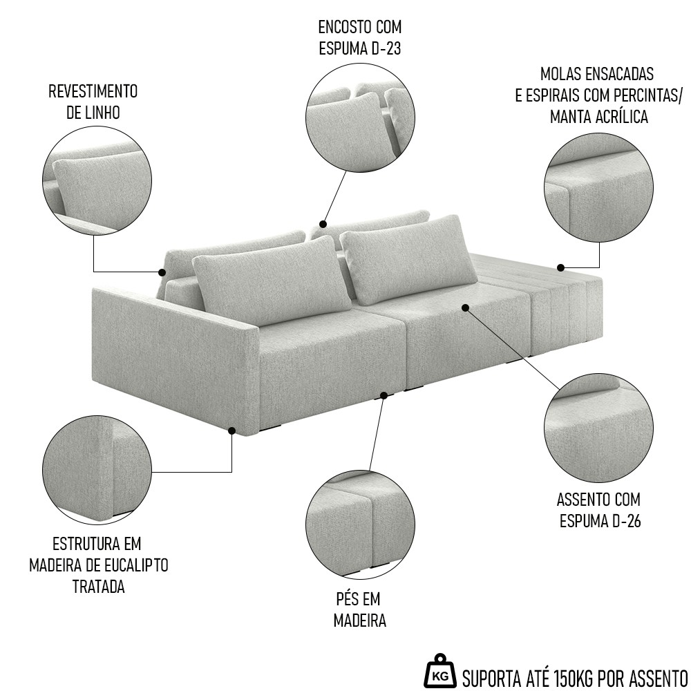 Sofá Ilha Modular com Puff para Sala Living 232cm Georgia K04 Linho Cinza - Mpozenato