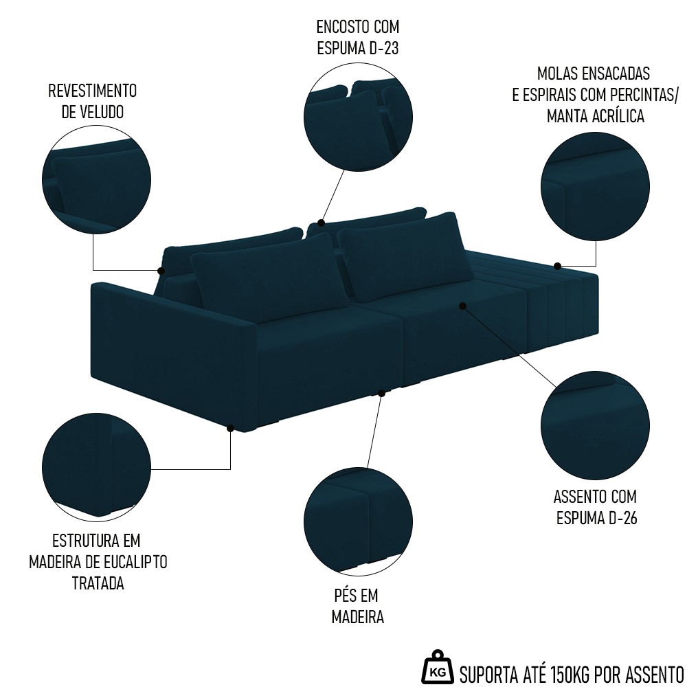Sofá Ilha Modular com Puff para Sala Living 232cm Georgia Z08 Veludo Azul - Mpozenato