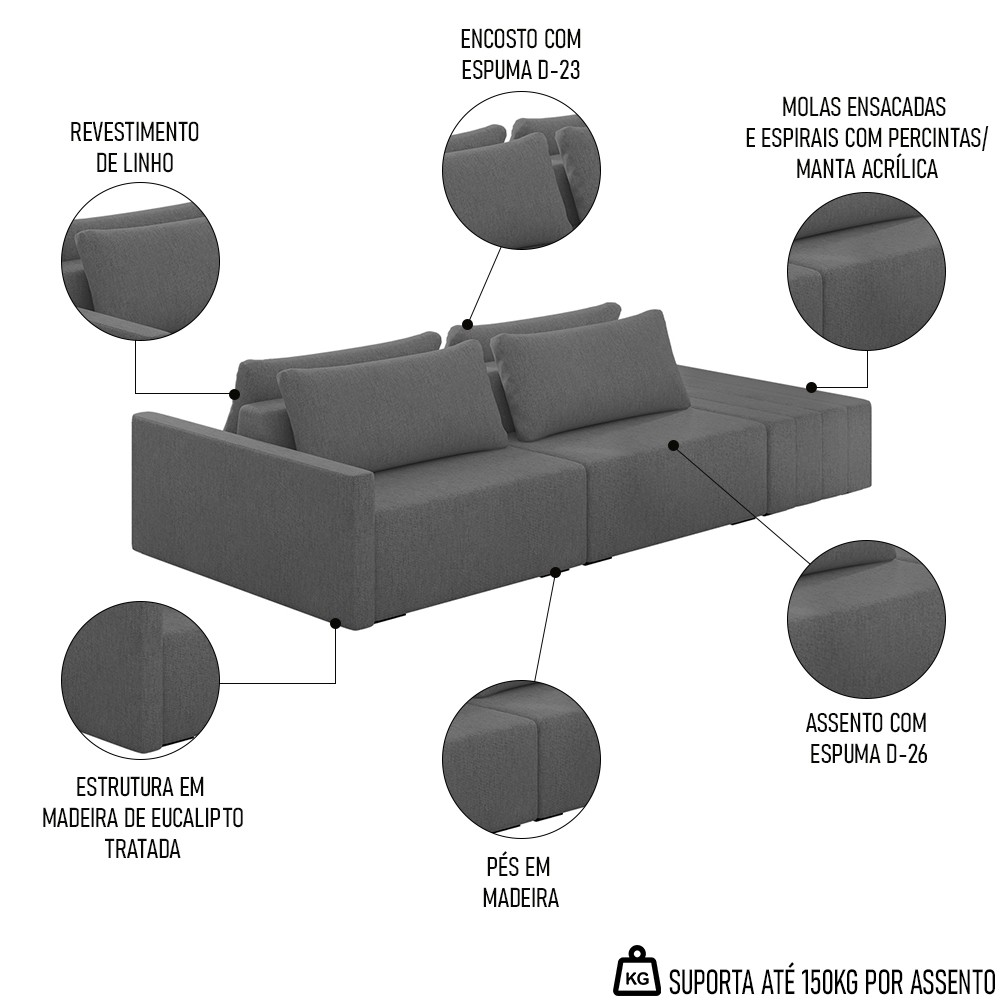 Sofá Ilha Modular com Puff para Sala Living 252cm Georgia Z08 Linho Cinza Escuro - Mpozenato