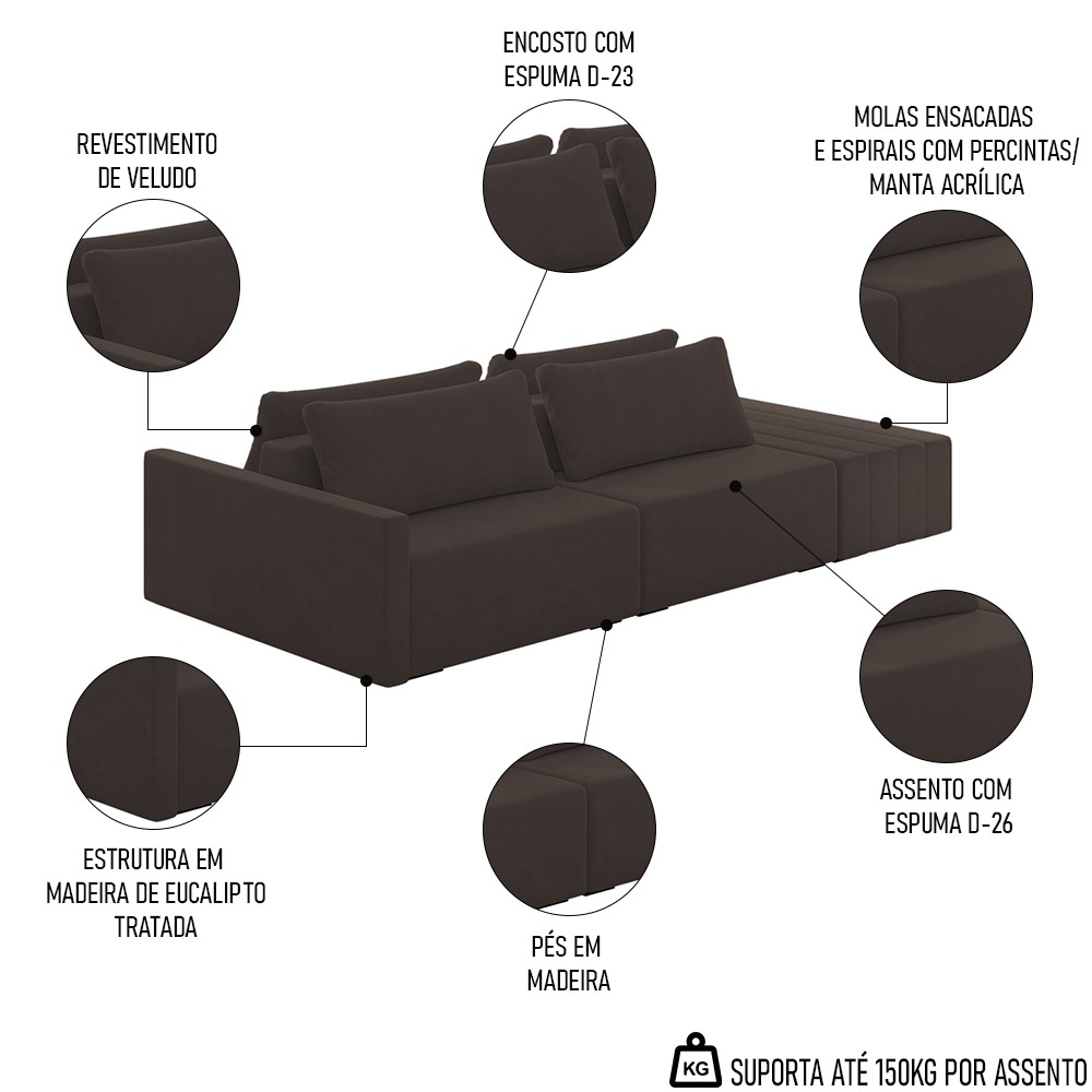 Sofá Ilha Modular com Puff para Sala Living 252cm Georgia Z08 Veludo Marrom - Mpozenato