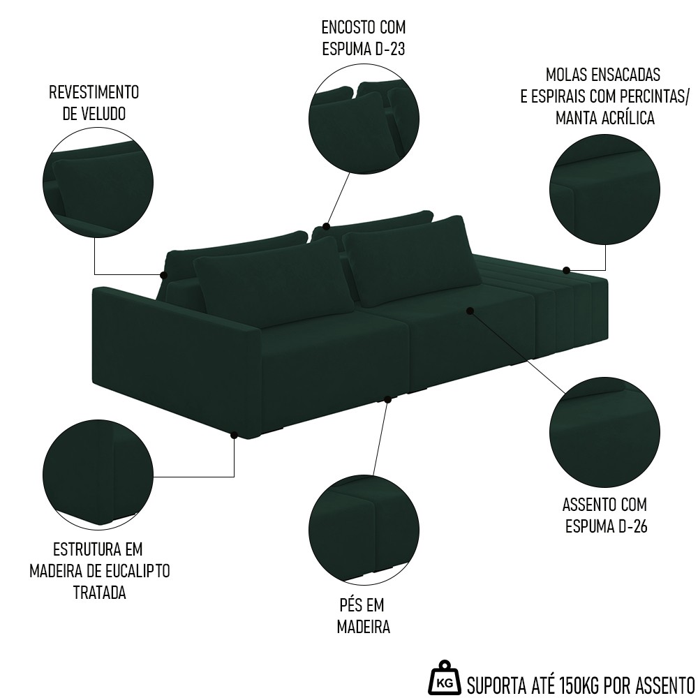 Sofá Ilha Modular com Puff para Sala Living 252cm Georgia Z08 Veludo Verde - Mpozenato