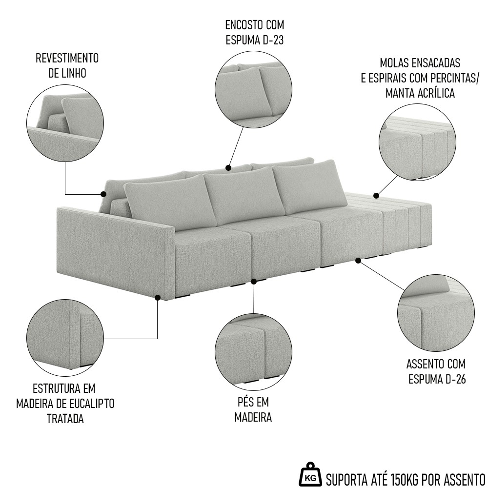 Sofá Ilha Modular com Puff para Sala Living 342cm Georgia K04 Linho Cinza - Mpozenato