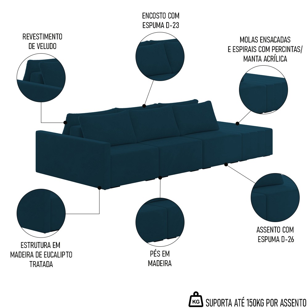 Sofá Ilha Modular com Puff para Sala Living 342cm Georgia K04 Veludo Azul - Mpozenato