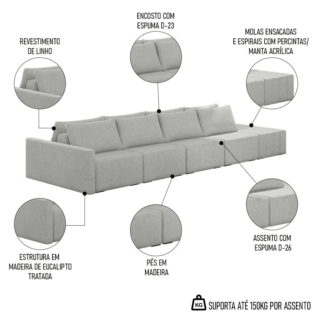 Sofá Ilha Modular com Puff para Sala Living 432cm Georgia K04 Linho Cinza - Mpozenato