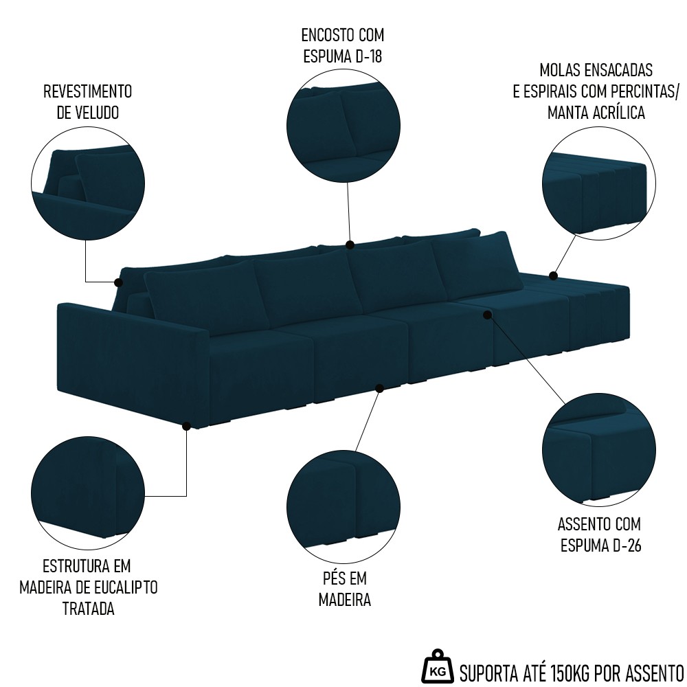 Sofá Ilha Modular com Puff para Sala Living 432cm Georgia K04 Veludo Azul - Mpozenato