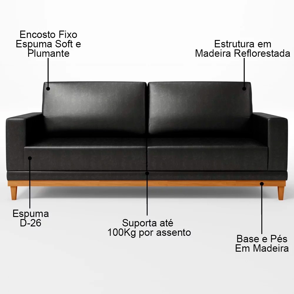 Sofá Living 145cm 2 Lugares Kayrós D05 Sintético Preto - Mpozenato